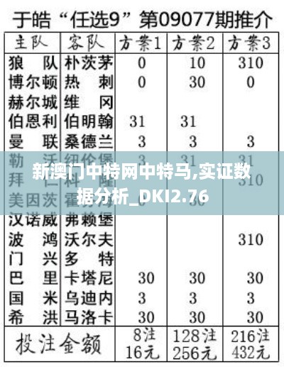 新澳門中特網(wǎng)中特馬,實(shí)證數(shù)據(jù)分析_DKI2.76