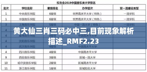 黃大仙三肖三碼必中三,目前現(xiàn)象解析描述_RMF2.23