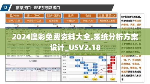 2024澳彩免費(fèi)資料大全,系統(tǒng)分析方案設(shè)計_USV2.18