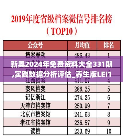 新奧2024年免費資料大全331期,實踐數(shù)據(jù)分析評估_養(yǎng)生版LEI11.85