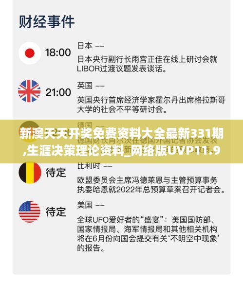 新澳天天開獎免費(fèi)資料大全最新331期,生涯決策理論資料_網(wǎng)絡(luò)版UVP11.94