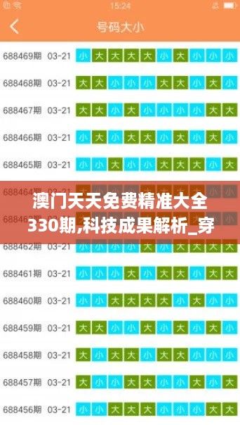 澳門天天免費精準(zhǔn)大全330期,科技成果解析_穿戴版ODZ11.55