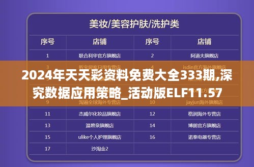 2024年天天彩資料免費(fèi)大全333期,深究數(shù)據(jù)應(yīng)用策略_活動(dòng)版ELF11.57