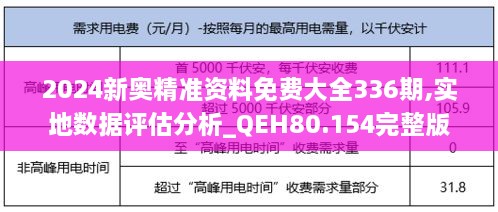 2024新奧精準(zhǔn)資料免費(fèi)大全336期,實(shí)地?cái)?shù)據(jù)評(píng)估分析_QEH80.154完整版