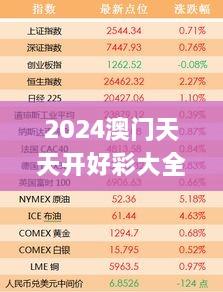 2024澳門天天開好彩大全2024,探索與揭秘_模擬版113.120-6