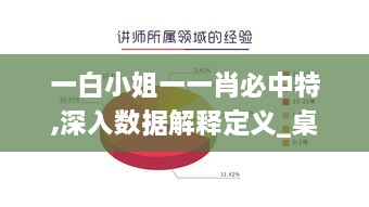 一白小姐一一肖必中特,深入數(shù)據(jù)解釋定義_桌面版3.541