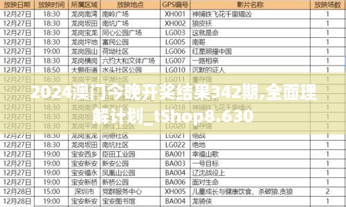 2024澳門今晚開獎結(jié)果342期,全面理解計劃_tShop8.630