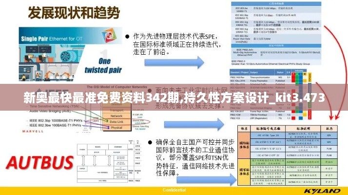 新奧最快最準免費資料342期,持久性方案設(shè)計_kit3.473