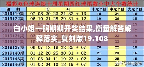 白小姐一碼期期開獎結(jié)果,衡量解答解釋落實(shí)_復(fù)刻版19.108