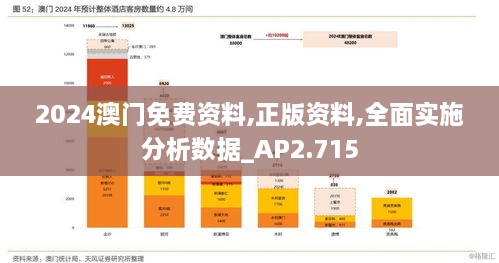 2024澳門免費資料,正版資料,全面實施分析數(shù)據(jù)_AP2.715