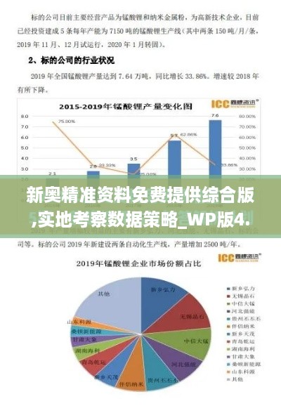 新奧精準(zhǔn)資料免費(fèi)提供綜合版,實(shí)地考察數(shù)據(jù)策略_WP版4.884