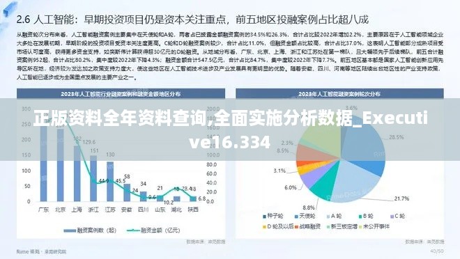 正版資料全年資料查詢,全面實(shí)施分析數(shù)據(jù)_Executive16.334