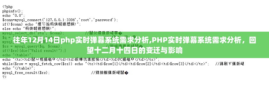 PHP實(shí)時(shí)彈幕系統(tǒng)需求分析，回望十二月十四日的變遷與影響及系統(tǒng)影響分析