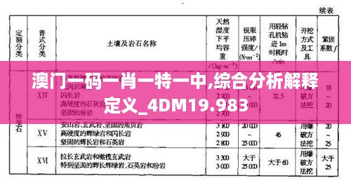 澳門一碼一肖一特一中,綜合分析解釋定義_4DM19.983