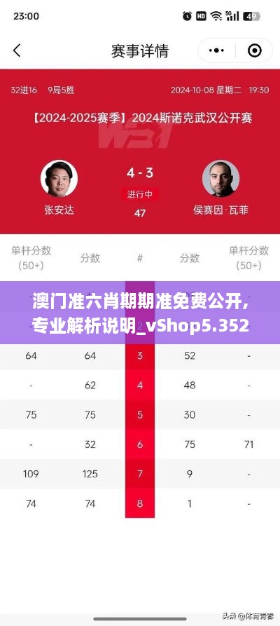 澳門準六肖期期準免費公開,專業(yè)解析說明_vShop5.352