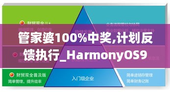 管家婆100%中獎(jiǎng),計(jì)劃反饋執(zhí)行_HarmonyOS9.451