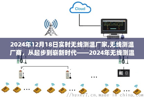 無(wú)線(xiàn)測(cè)溫技術(shù)的嶄新篇章，從起步到嶄新時(shí)代的深度觀察（無(wú)線(xiàn)測(cè)溫廠(chǎng)家與廠(chǎng)商）