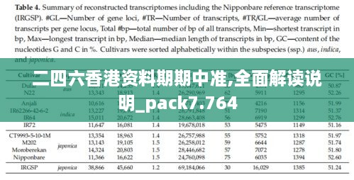 二四六香港資料期期中準(zhǔn),全面解讀說明_pack7.764