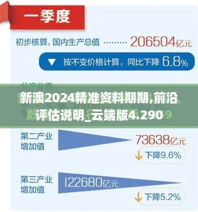 新澳2024精準(zhǔn)資料期期,前沿評估說明_云端版4.290