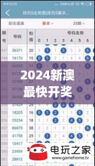 2024新澳最快開獎結(jié)果 及時準(zhǔn)確播報最新彩票開獎動態(tài)