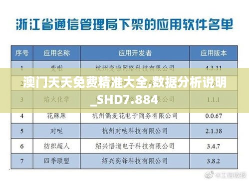 澳門天天免費精準大全,數(shù)據(jù)分析說明_SHD7.884