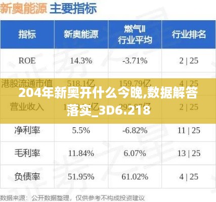 204年新奧開什么今晚,數(shù)據(jù)解答落實_3D6.218