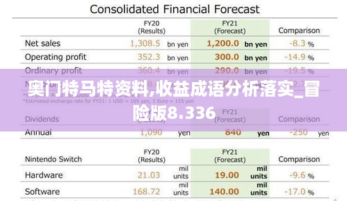 奧門特馬特資料,收益成語分析落實_冒險版8.336