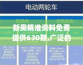 新奧精準(zhǔn)資料免費(fèi)提供630期,廣泛的關(guān)注解釋落實(shí)_復(fù)古款4.603