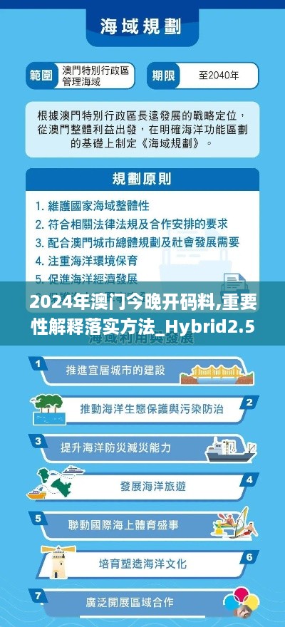 2024年澳門今晚開碼料,重要性解釋落實方法_Hybrid2.593