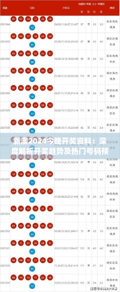 新澳2024今晚開獎(jiǎng)資料：深度解析開獎(jiǎng)趨勢(shì)及熱門號(hào)碼預(yù)測(cè)