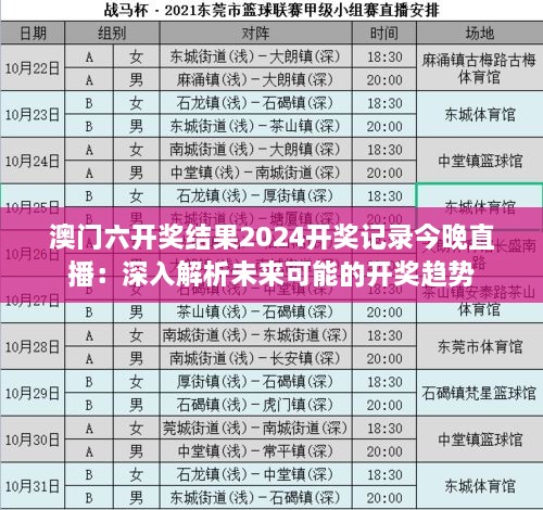 澳門六開獎結果2024開獎記錄今晚直播：深入解析未來可能的開獎趨勢