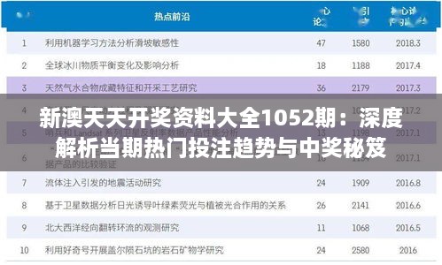 新澳天天開獎資料大全1052期：深度解析當期熱門投注趨勢與中獎秘笈