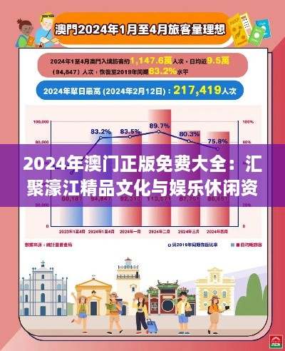 2024年澳門正版免費大全：匯聚濠江精品文化與娛樂休閑資源