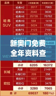 新奧門免費(fèi)全年資料查詢：專業(yè)聚合各類權(quán)威數(shù)據(jù)參考大全