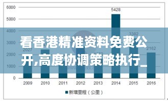 看香港精準(zhǔn)資料免費(fèi)公開(kāi),高度協(xié)調(diào)策略執(zhí)行_復(fù)古款8.447