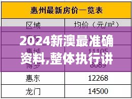 2024新澳最準(zhǔn)確資料,整體執(zhí)行講解_Max2.891