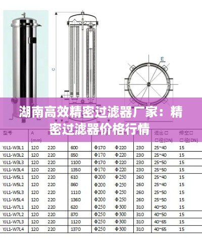 湖南高效精密過濾器廠家：精密過濾器價格行情 