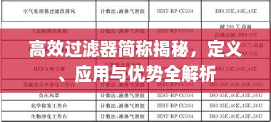 高效過濾器簡稱揭秘，定義、應(yīng)用與優(yōu)勢全解析