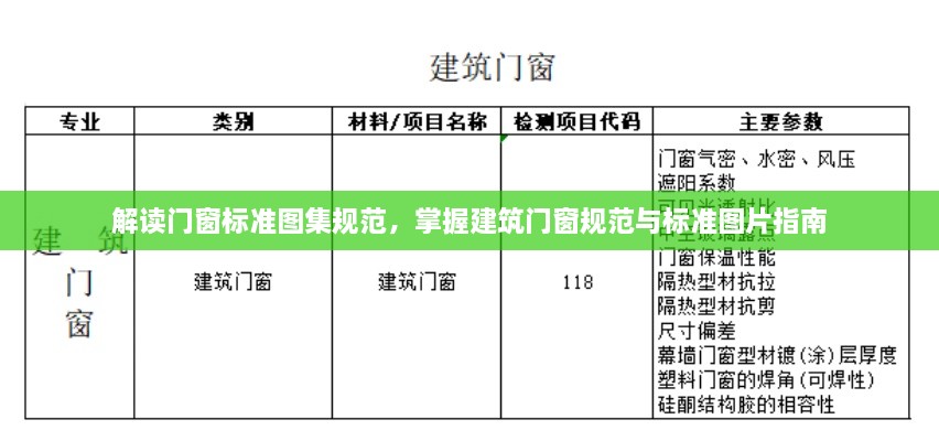 解讀門窗標準圖集規(guī)范，掌握建筑門窗規(guī)范與標準圖片指南