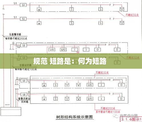 規(guī)范 短路是：何為短路 