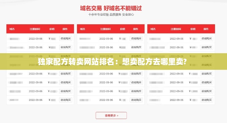 獨家配方轉(zhuǎn)賣網(wǎng)站排名：想賣配方去哪里賣? 