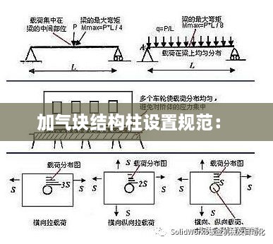 加氣塊結(jié)構(gòu)柱設(shè)置規(guī)范： 