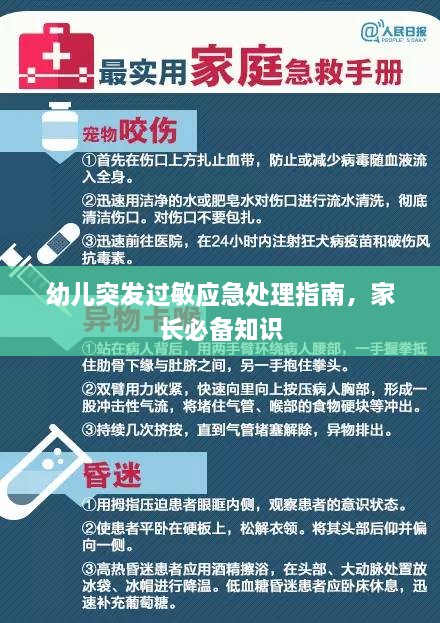 幼兒突發(fā)過敏應急處理指南，家長必備知識