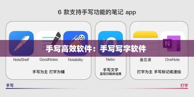 手寫高效軟件：手寫寫字軟件 