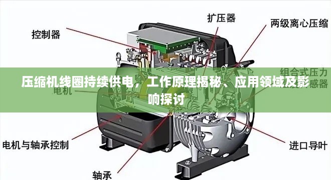 壓縮機(jī)線圈持續(xù)供電，工作原理揭秘、應(yīng)用領(lǐng)域及影響探討