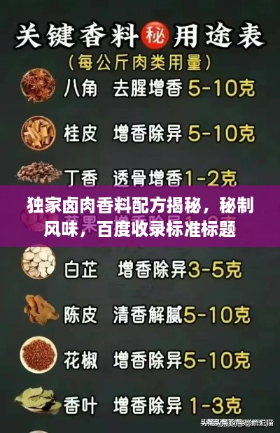 獨家鹵肉香料配方揭秘，秘制風味，百度收錄標準標題