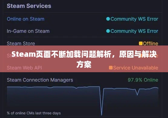 Steam頁(yè)面不斷加載問(wèn)題解析，原因與解決方案