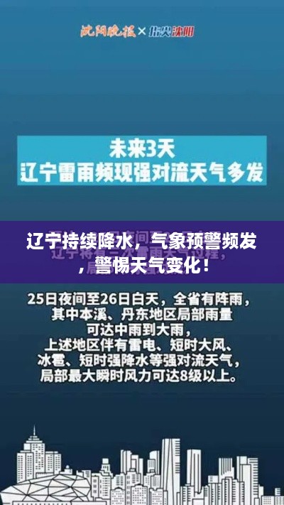 遼寧持續(xù)降水，氣象預(yù)警頻發(fā)，警惕天氣變化！