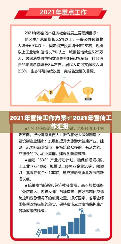 2021年宣傳工作方案：2021年宣傳工作匯報(bào) 