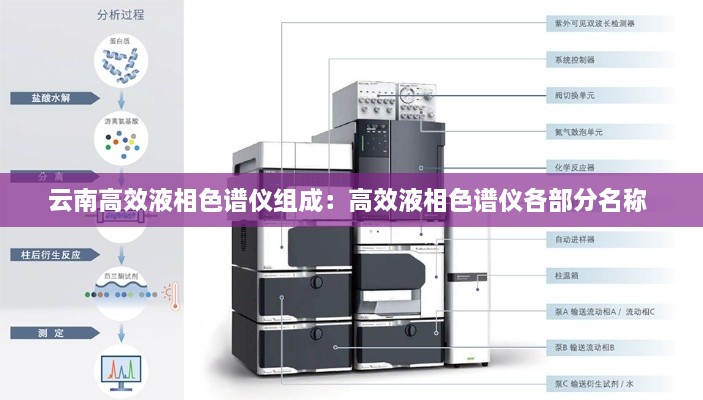 云南高效液相色譜儀組成：高效液相色譜儀各部分名稱 
